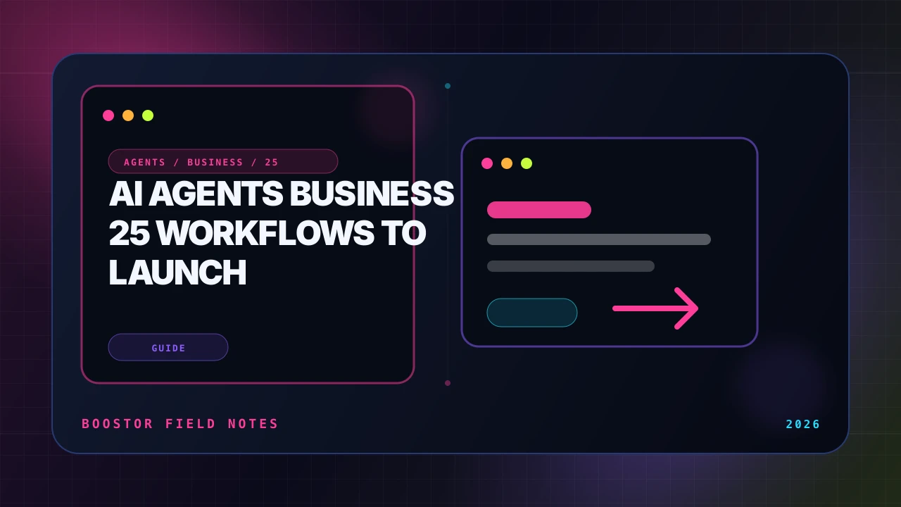 AI Agents for Business: 25 Workflows to Launch This Week