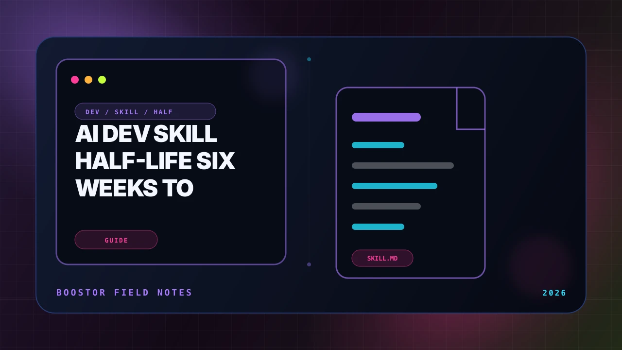 AI Dev Skill Half-Life: Six Weeks, and How to Stop Wasting Quarters