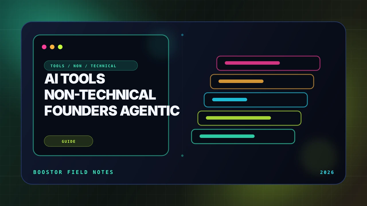 AI Tools for Non-Technical Founders: The Agentic Stack