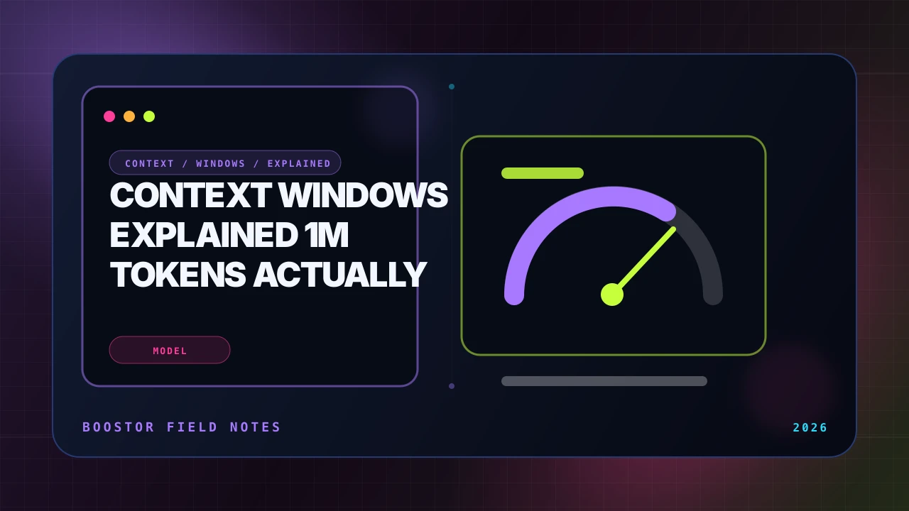 Context Windows Explained: What 1M Tokens Actually Buys You