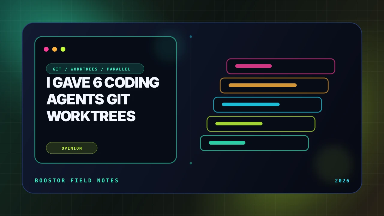 I Gave 6 Coding Agents Git Worktrees and Watched Them Fight