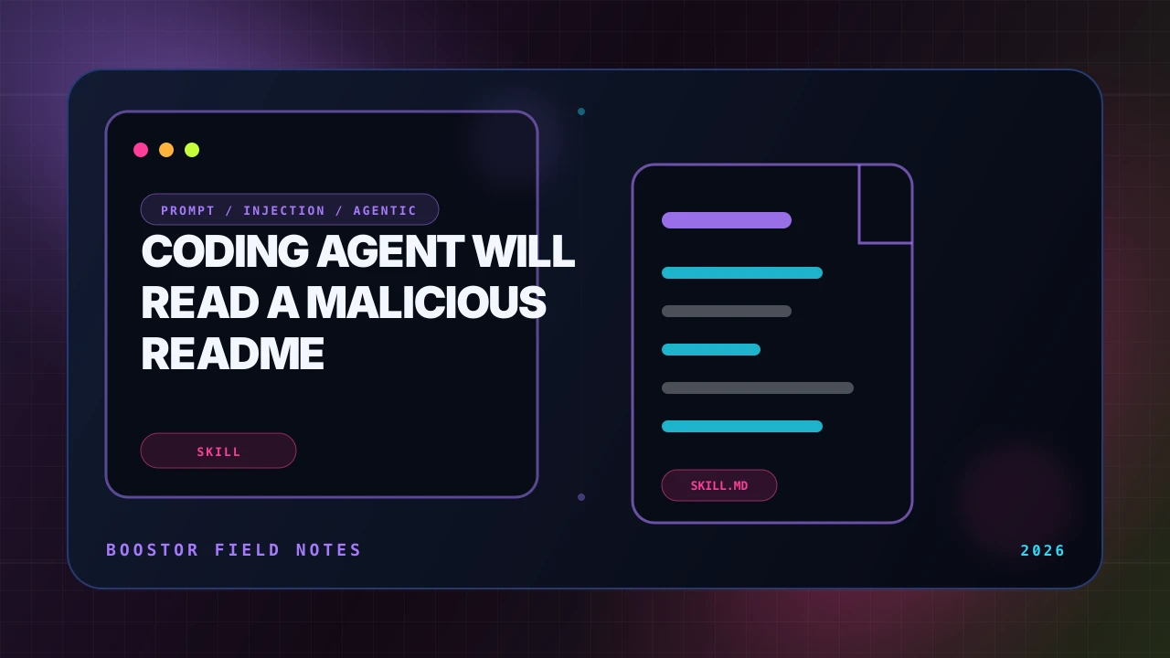 Your Coding Agent Will Read a Malicious README. Then What?