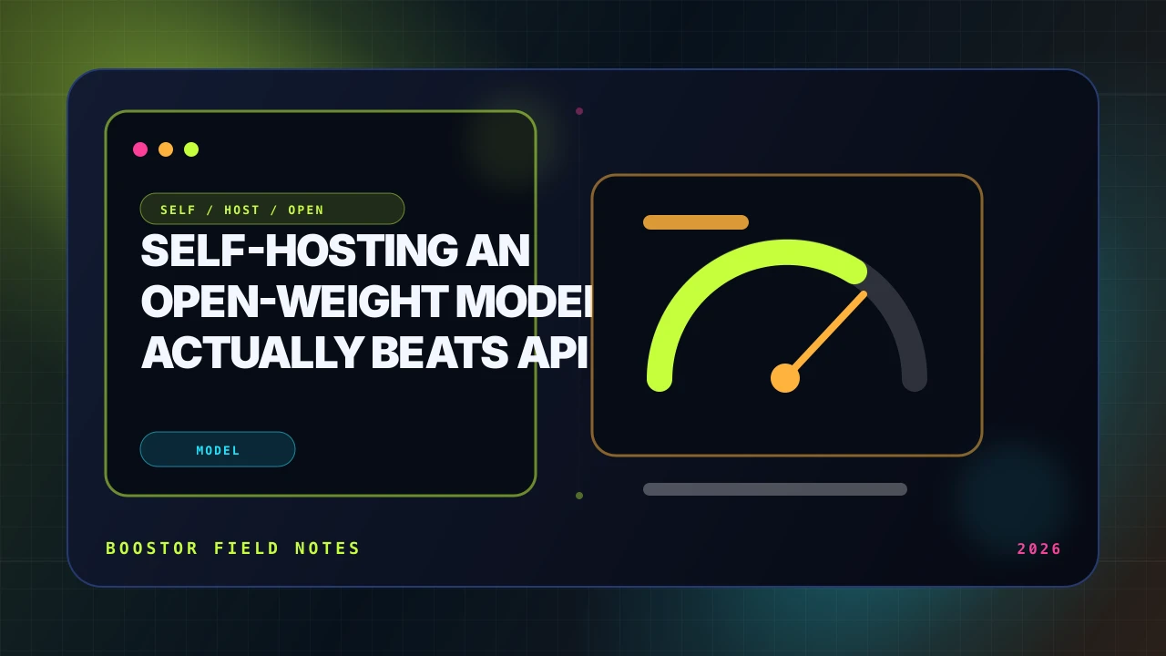 When Self-Hosting an Open-Weight Model Actually Beats the API