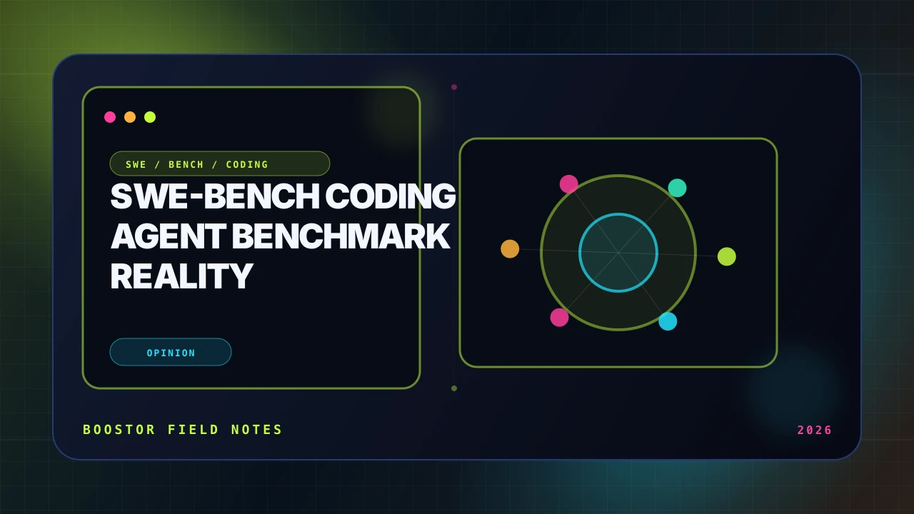 SWE-Bench Coding Agent Benchmark Reality